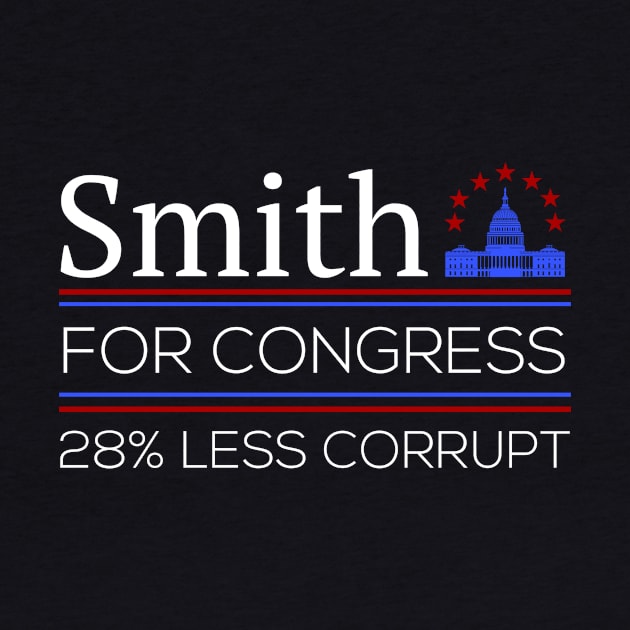 28% Less Corrupt by donovanh